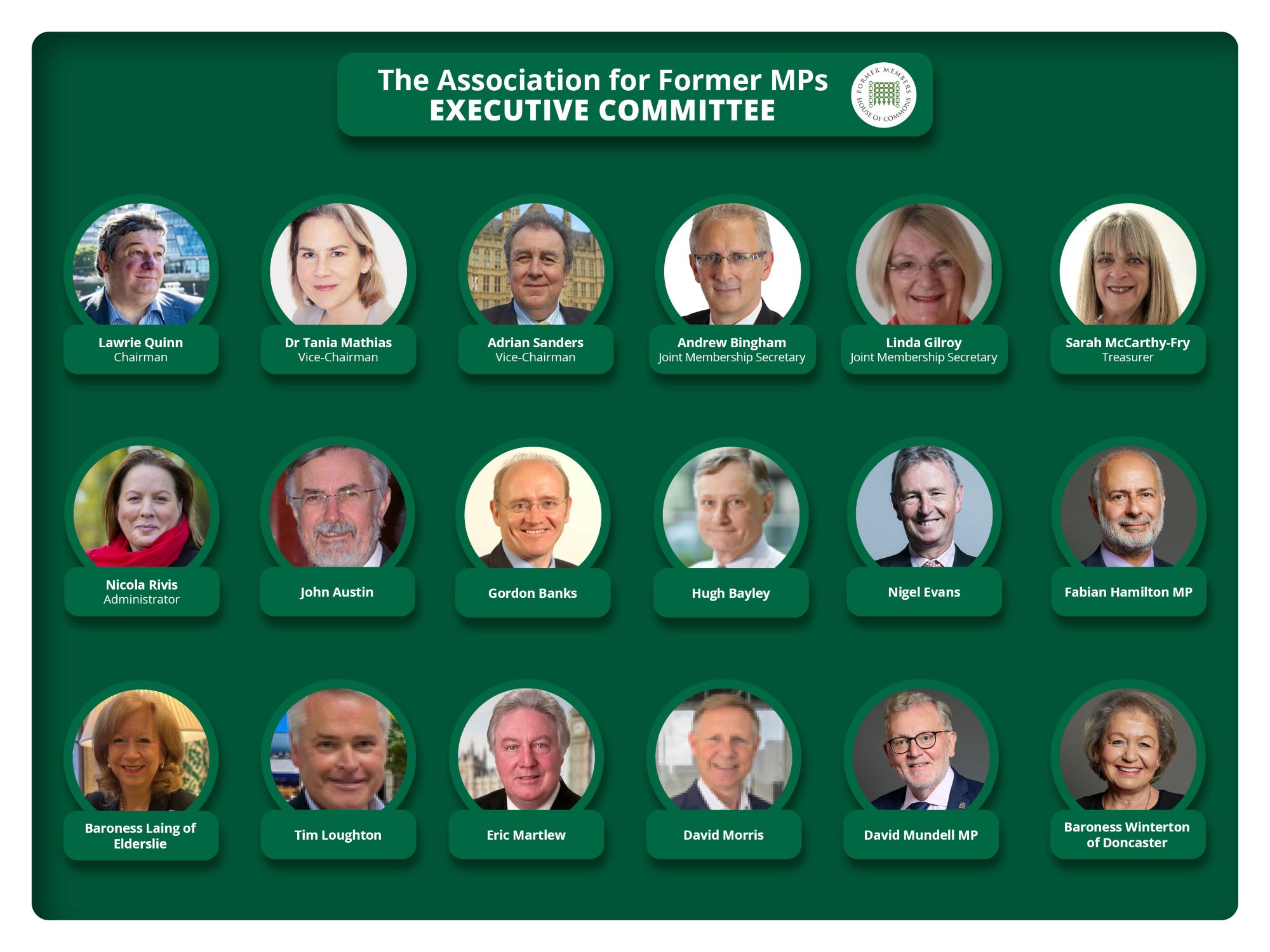 Association of Former Members of Parliament Committee Members